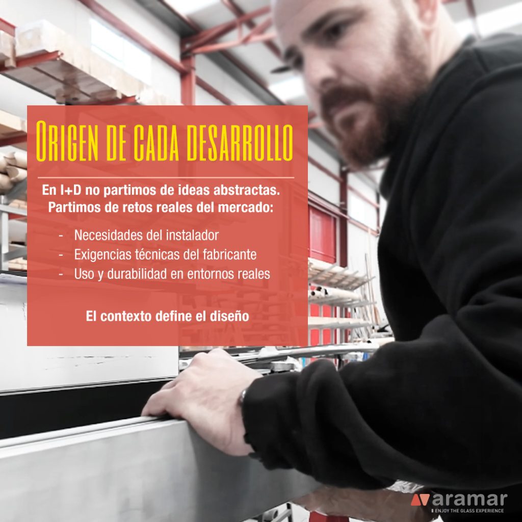 departamento de I+D Aramar